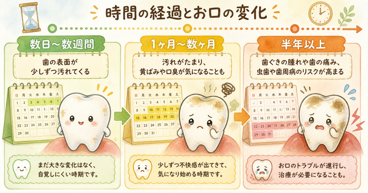 詰め物が取れたのに痛くない3つの医学的理由