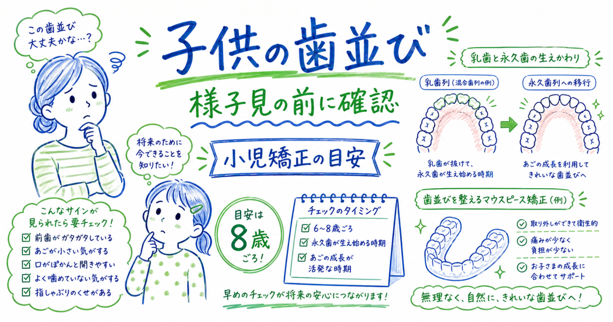 子供の歯並び放置で後悔？抜歯を避けるための小児矯正開始の目安