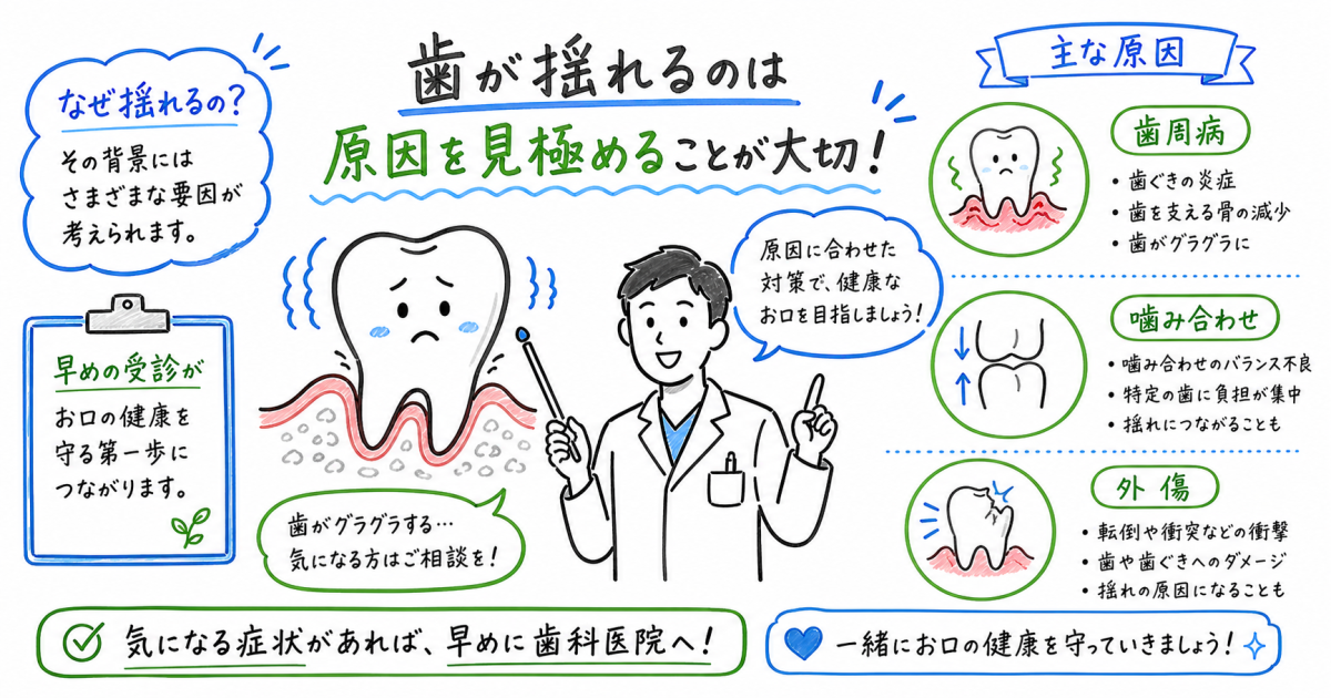 歯がグラグラする原因と治療法とは？歯科医師が解説する注意点