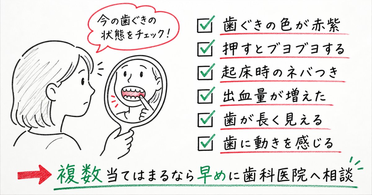 毎回の出血で歯科医院を受診すべき緊急度の目安とセルフチェック
