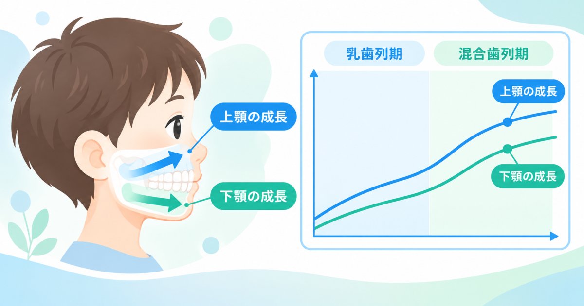 子供の受け口(反対咬合)は自然に治る?受診を検討すべき理由