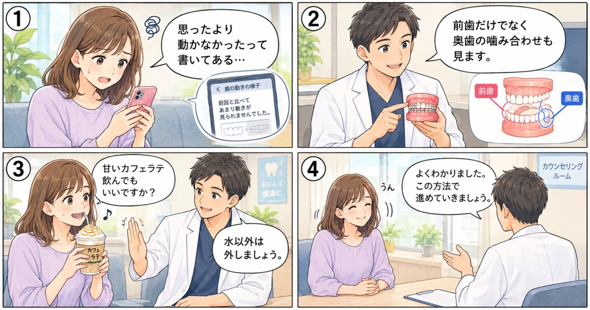 マウスピース矯正で後悔しやすい具体的な症例と原因