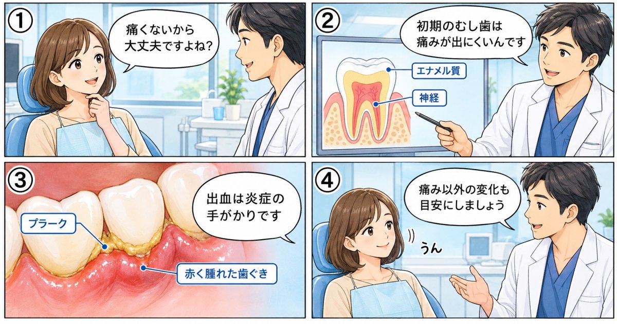歯が痛くないのに歯医者へ行く理由は？出血と見えにくい変化