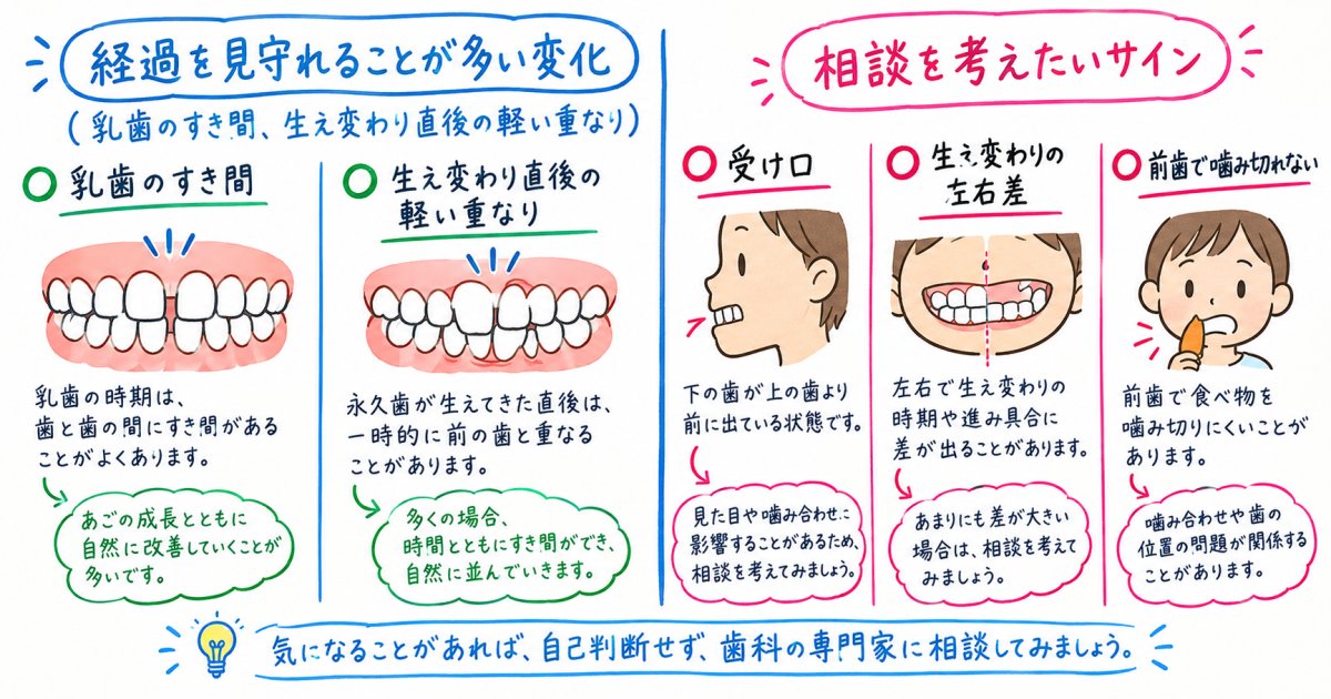 成長途中の一時的な変化と、相談したいサインはどう見分ける？